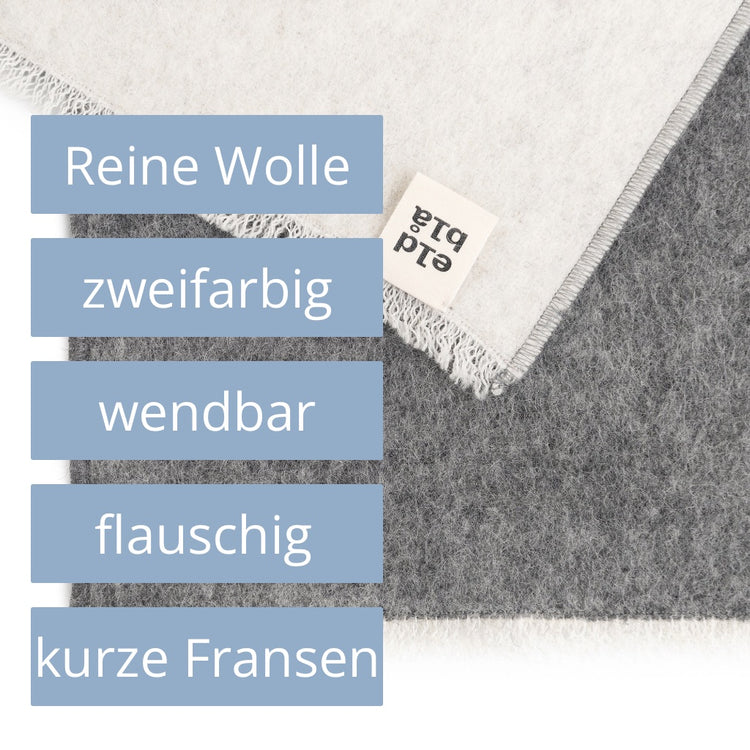 Deine Vorteile für eldblå Produkte