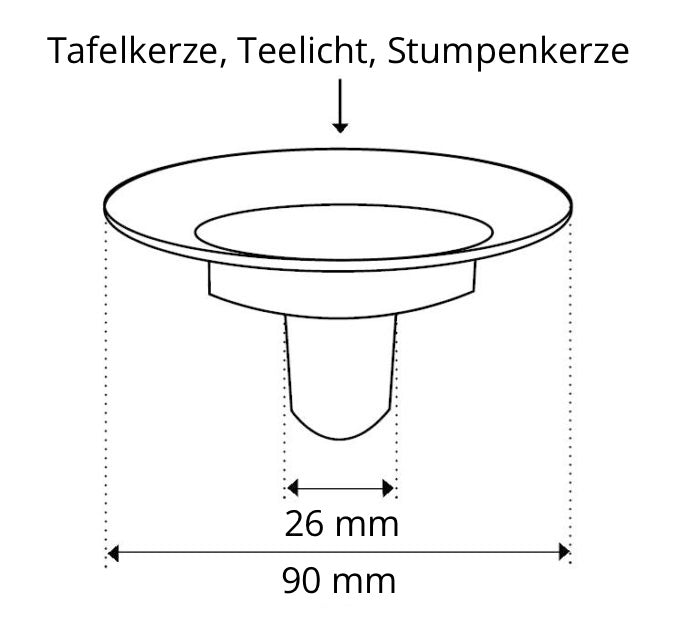 Zeichnung mit Größenangaben des Kerzenhalters Burk