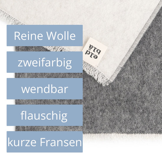 Deine Vorteile für eldblå Produkte